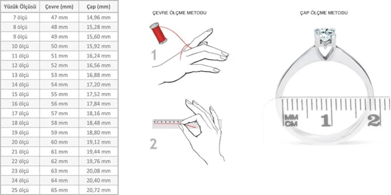 Alyans ölçüsü nasıl alınır?