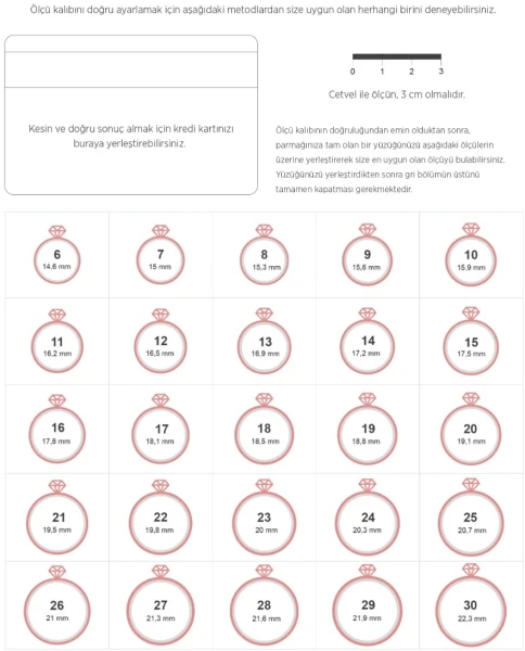 Beden Ölçü Tabllosu